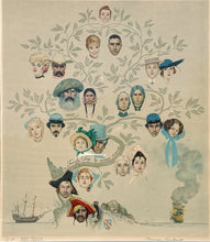 The Family Tree