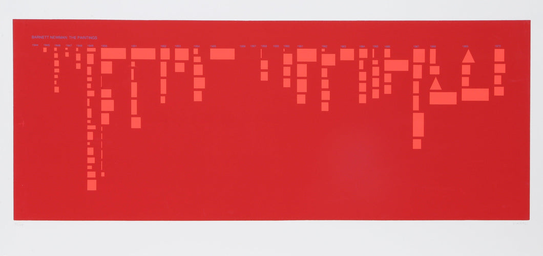 Barnett Newman: The Paintings (Red) Screenprint | David Diao,{{product.type}}
