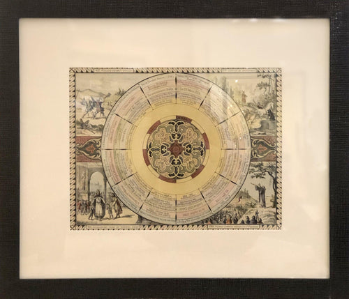 Histoire de France Poster | Unknown Artist,{{product.type}}