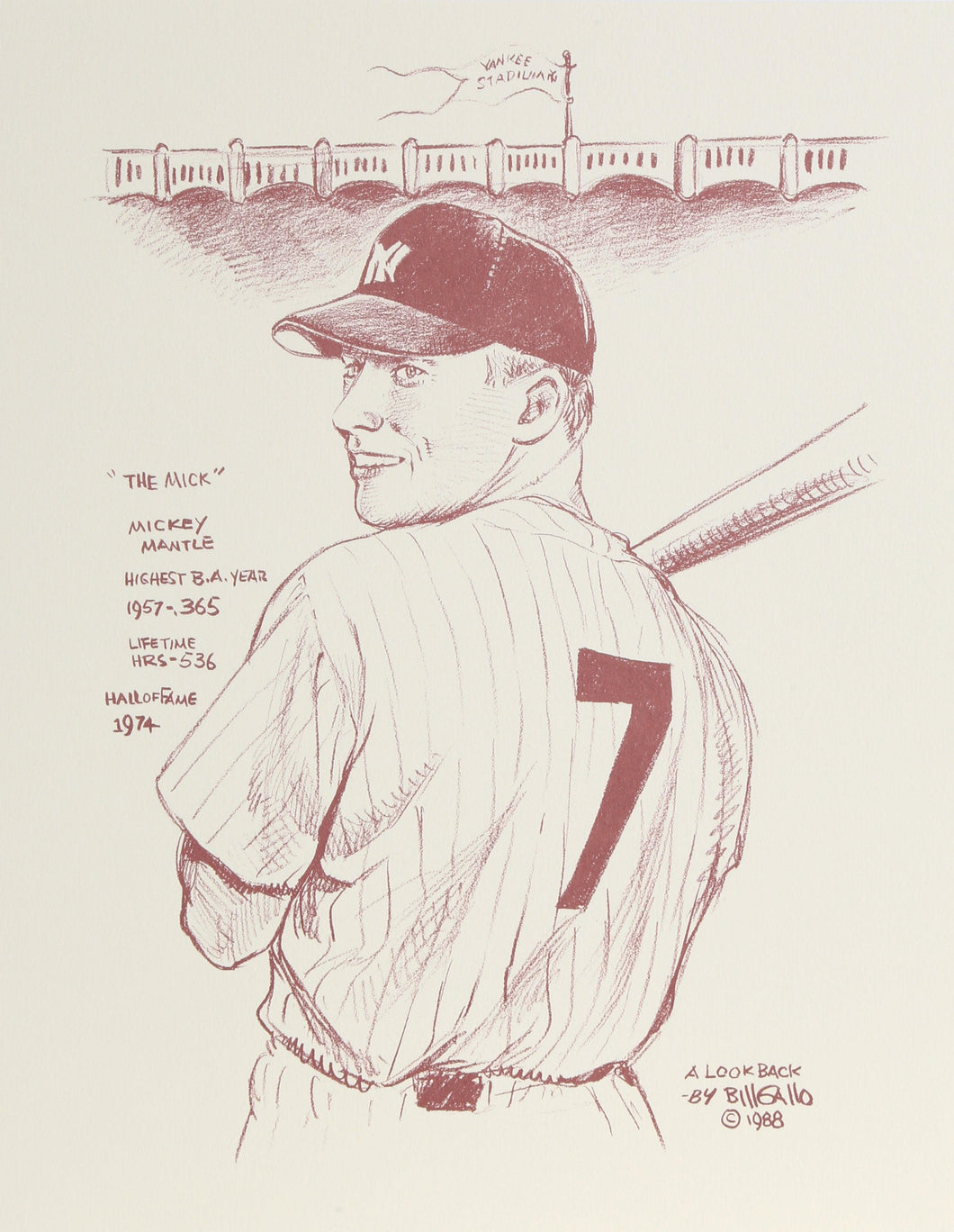 Mickey Mantle (At Bat) from A Look Back portfolio Lithograph | Bill Gallo,{{product.type}}