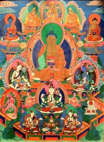 Tibetan Thangka Tapestries and Textiles | Unknown Artist,{{product.type}}