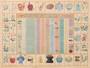 Woman's Day Guide to Herbs Poster | Unknown Artist,{{product.type}}